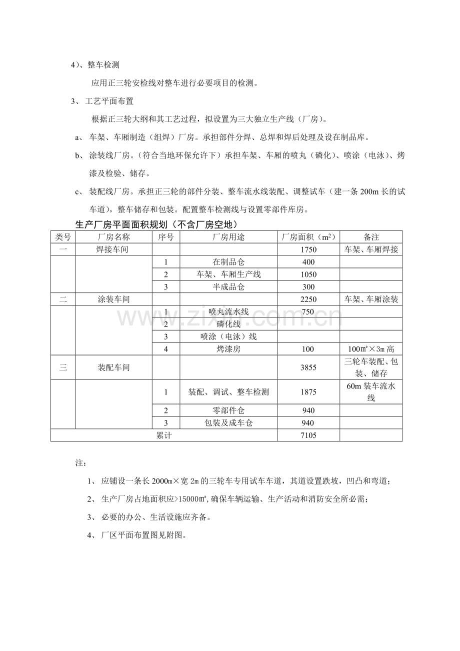 正三轮摩托车海外办厂规划方案.doc_第2页