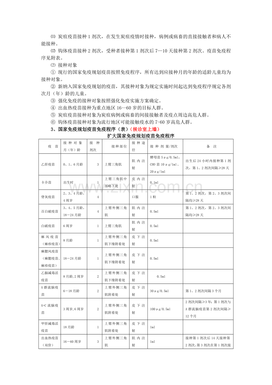 计划免疫室工作制度.doc_第2页