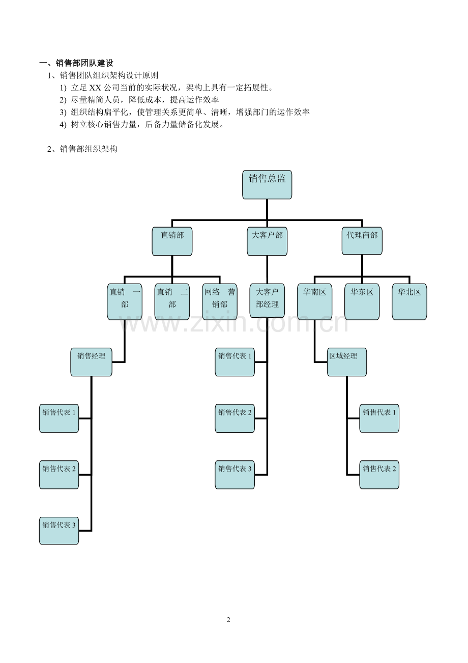 销售团队的组建计划.doc_第2页