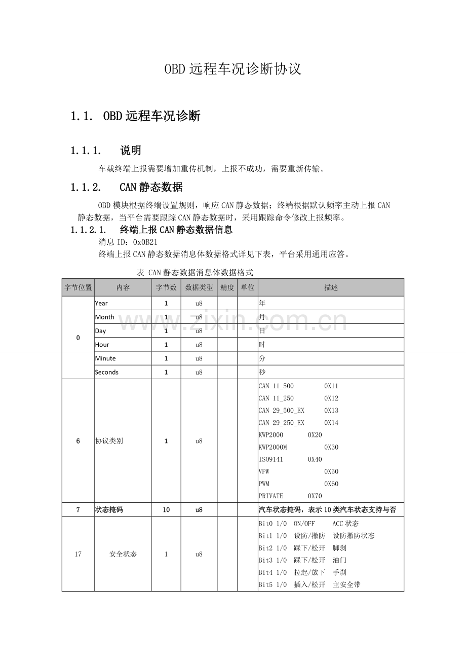平台通讯协议-OBD远程车况诊断协议V1.doc_第1页