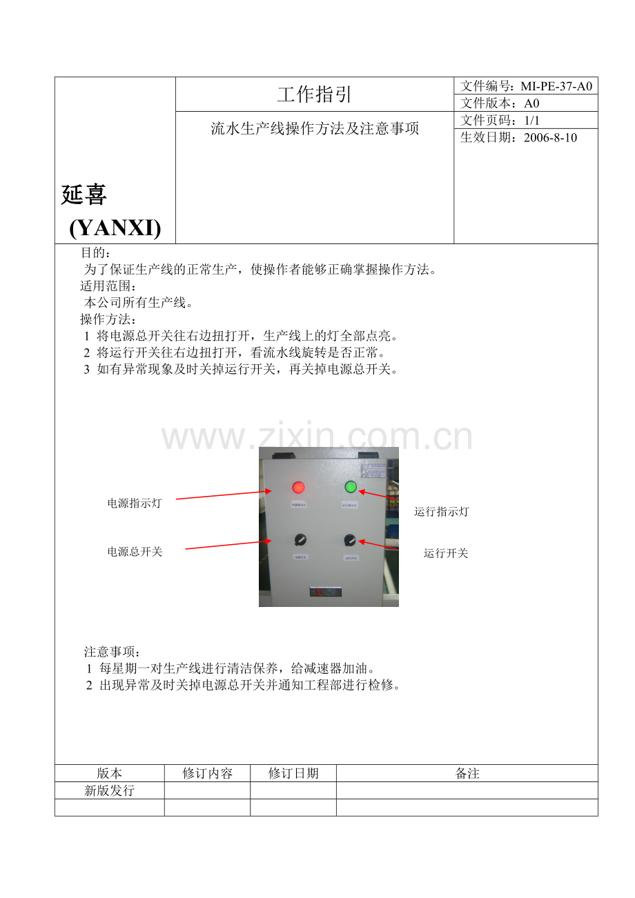 生产流水线操作管理方法.doc_第1页