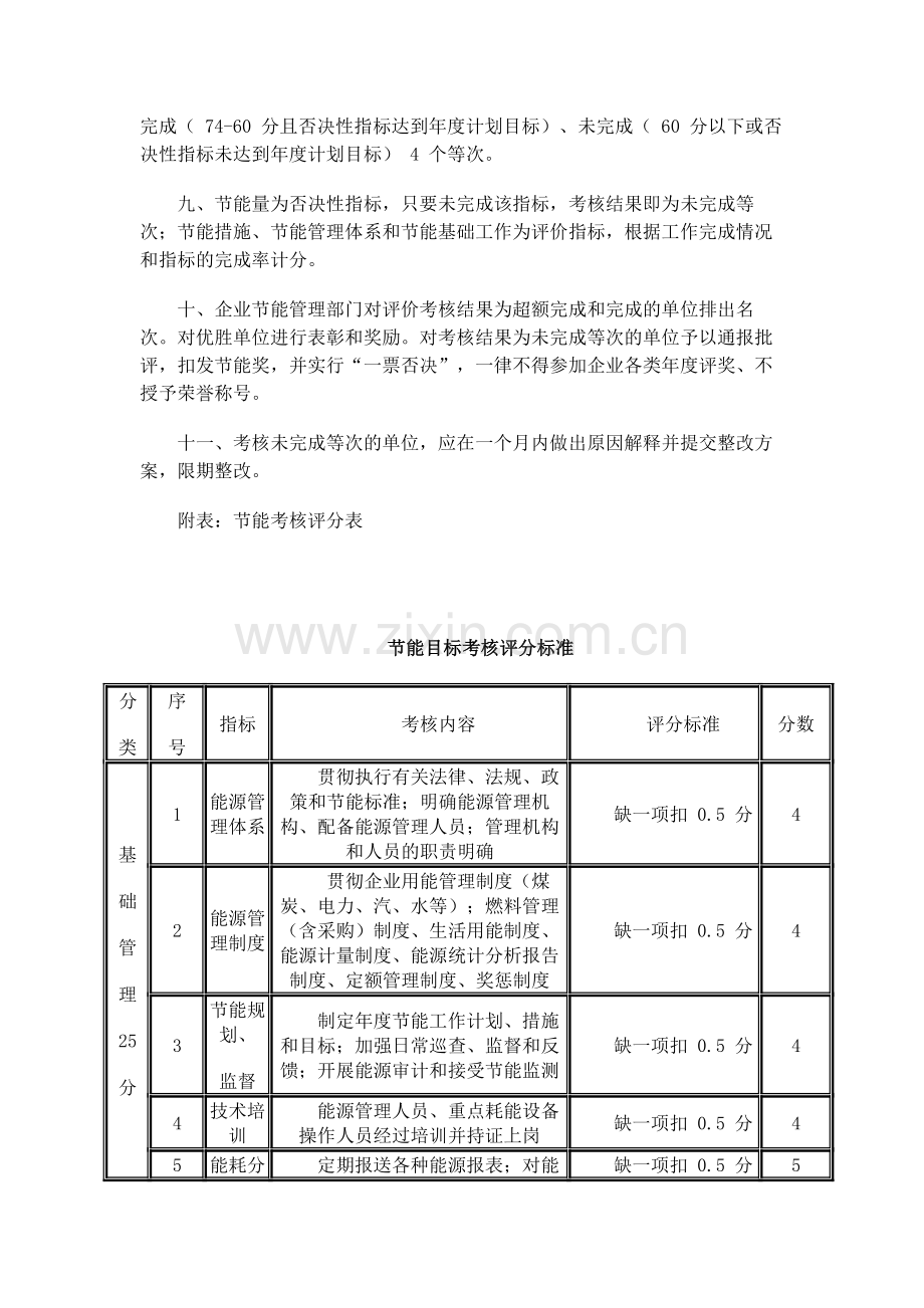 企业节能目标管理责任考核评价制度.doc_第2页