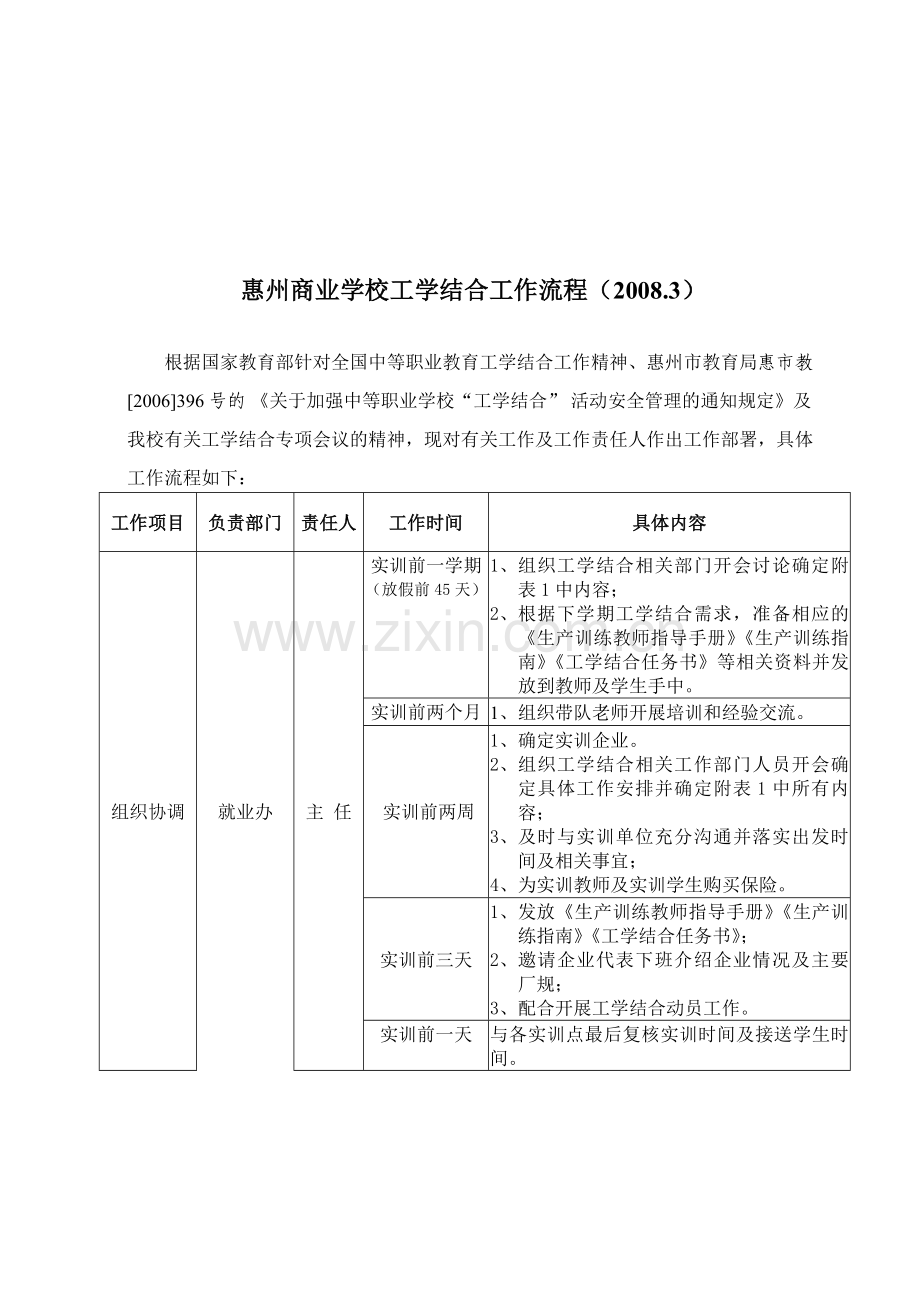 工学结合工作流程(2008.6).doc_第1页