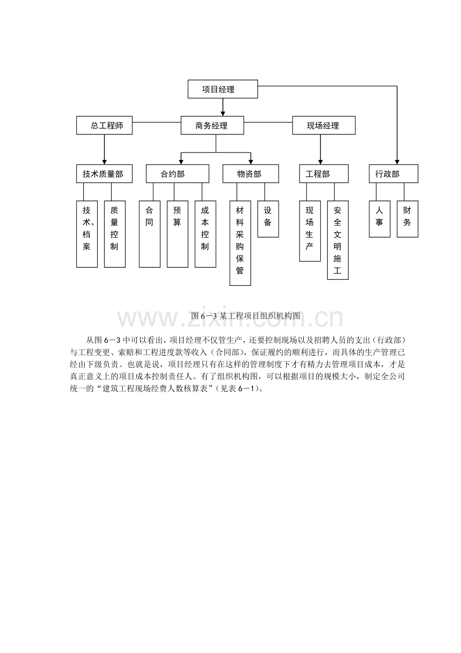工程项目管理-(14).doc_第2页