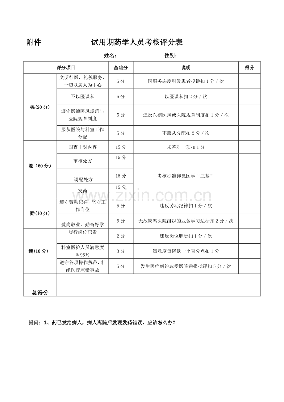 医院聘用人员考核办法.doc_第2页