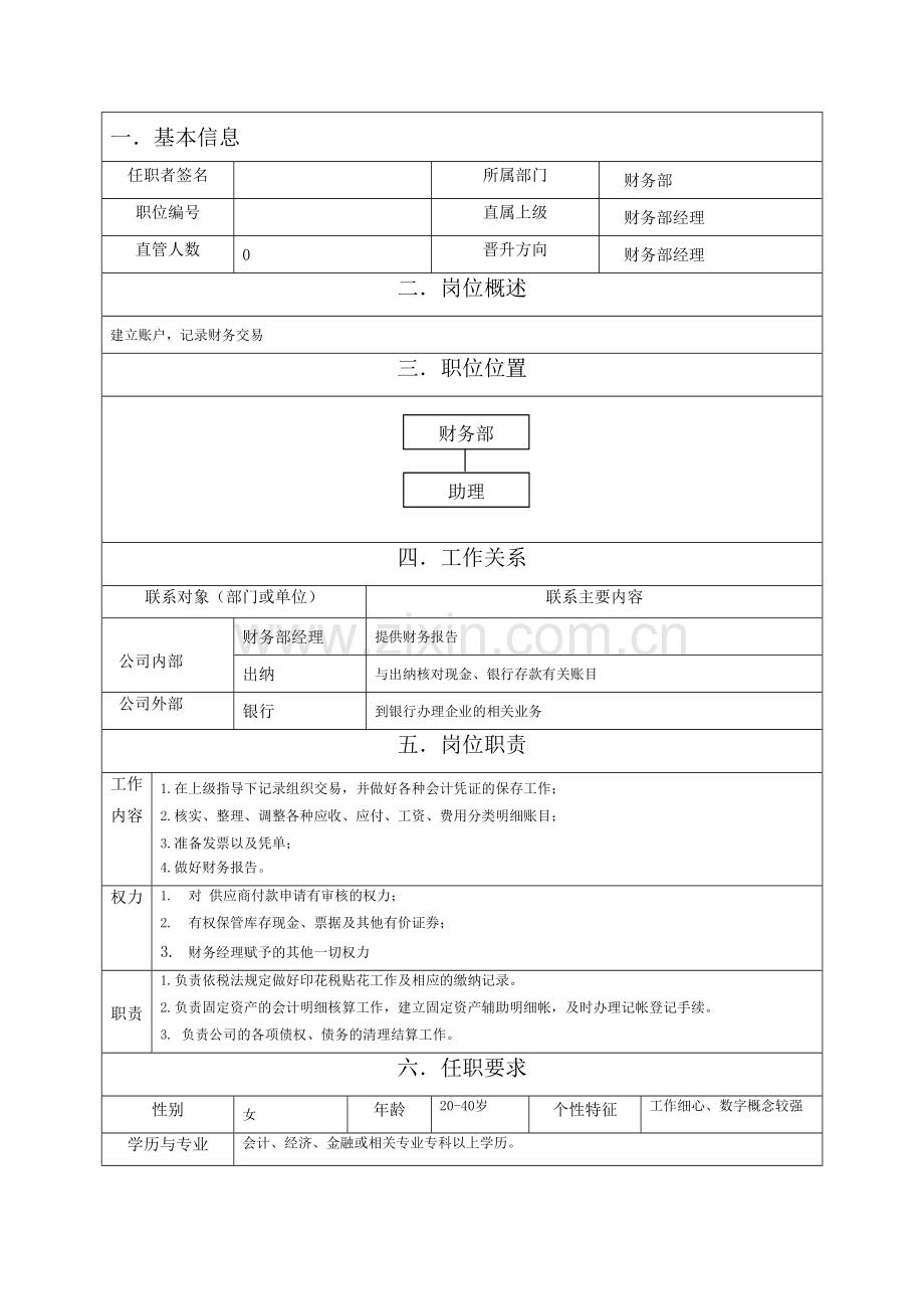 18财务部助理岗位职责范本.doc_第1页