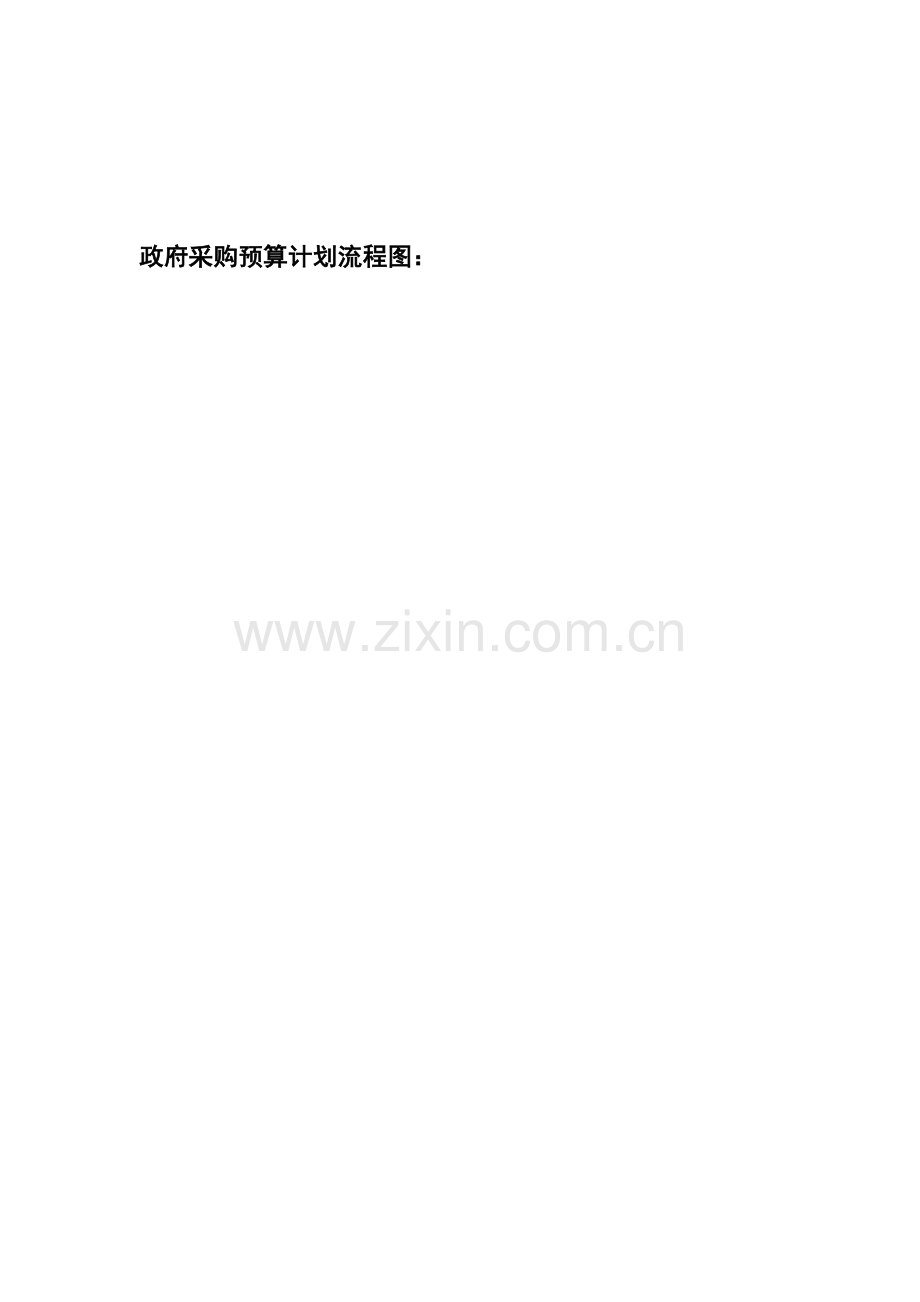3政府采购流程图2.doc_第1页