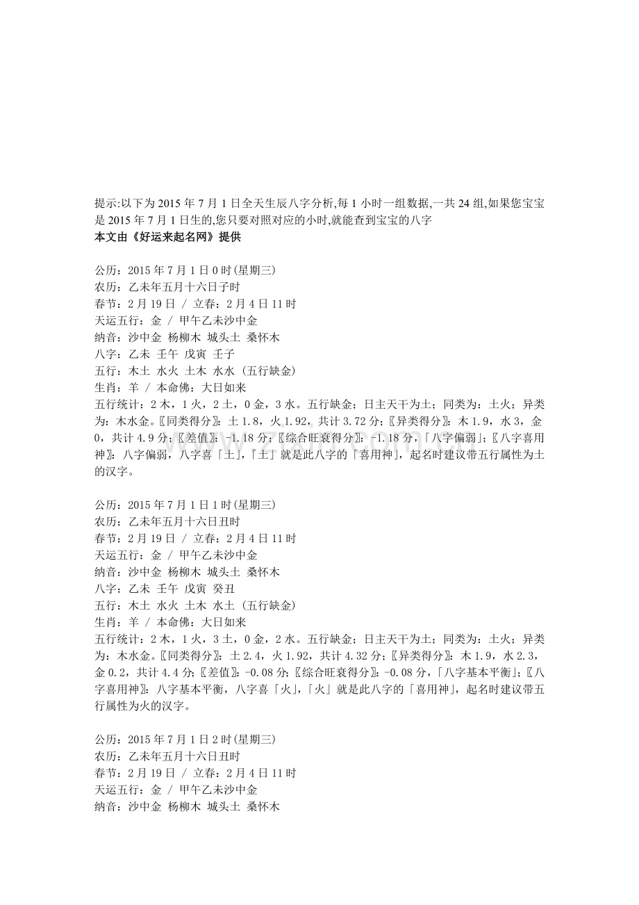 2015年7月1日出生的宝宝生辰八字五行喜用神起名分析.doc_第1页