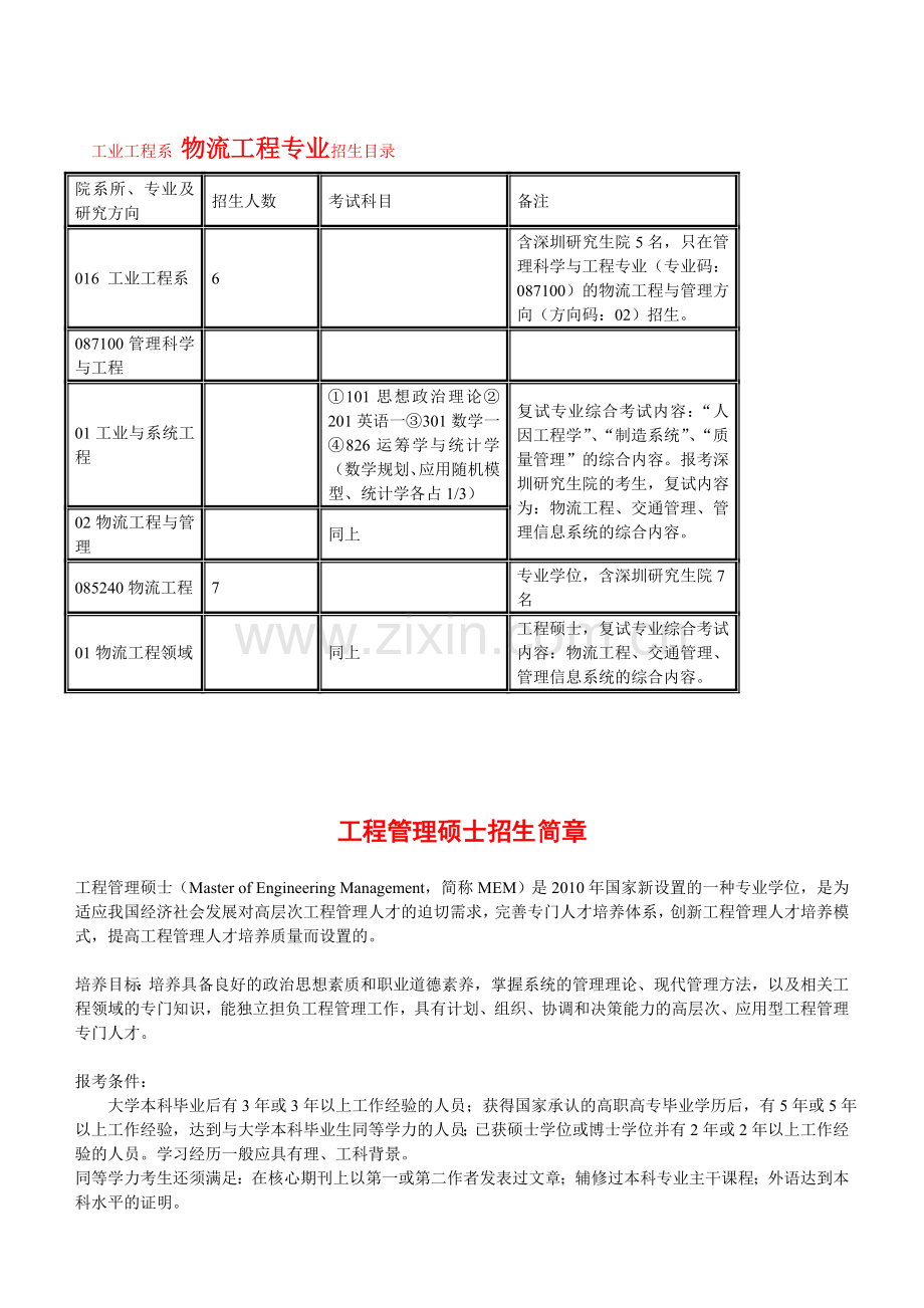 清华大学物流工程考研-招生人数-参考书-报录比-复试分数线-考研真题-考研经验-招生简章.doc_第2页