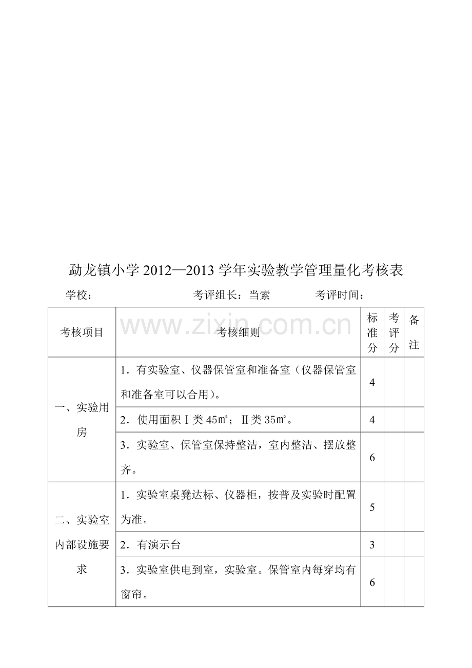 景洪市勐龙镇小学实验教学管理量化考核表..doc_第1页