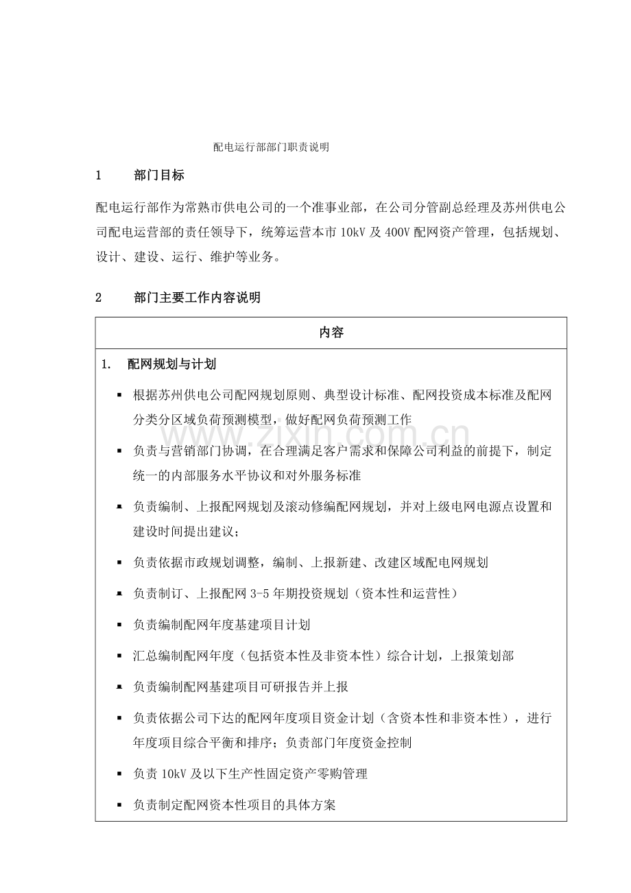 DE-职责描述-配电运营部-常熟.doc_第1页