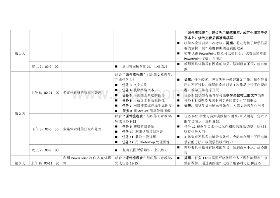 主讲老师培训流程表.doc_第2页