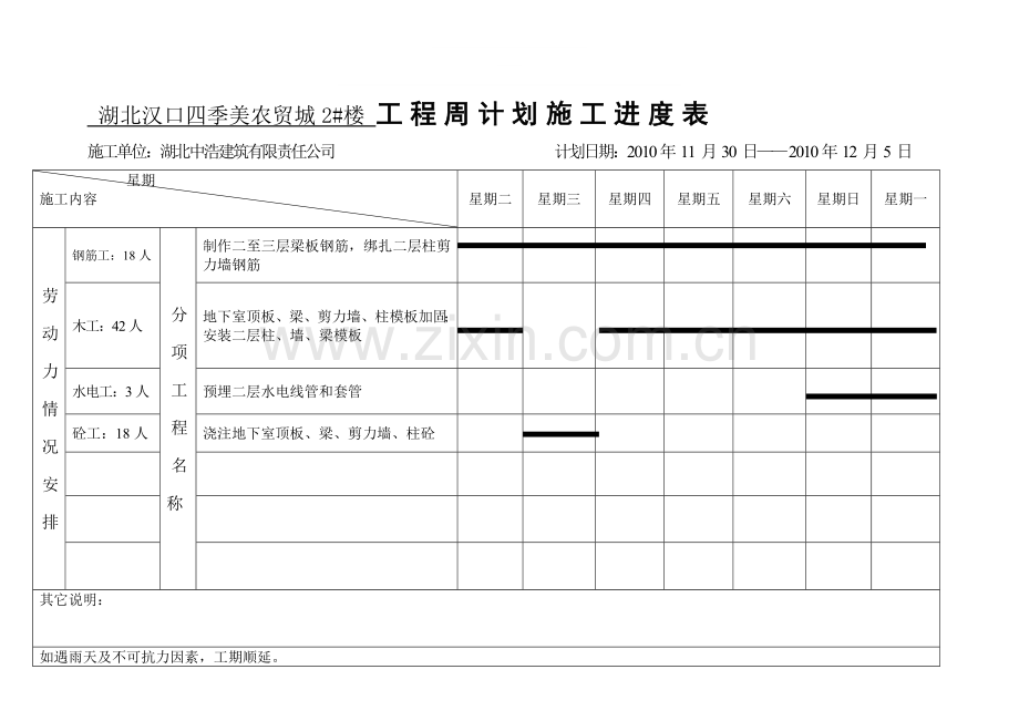 周计划施工进度表.doc_第1页