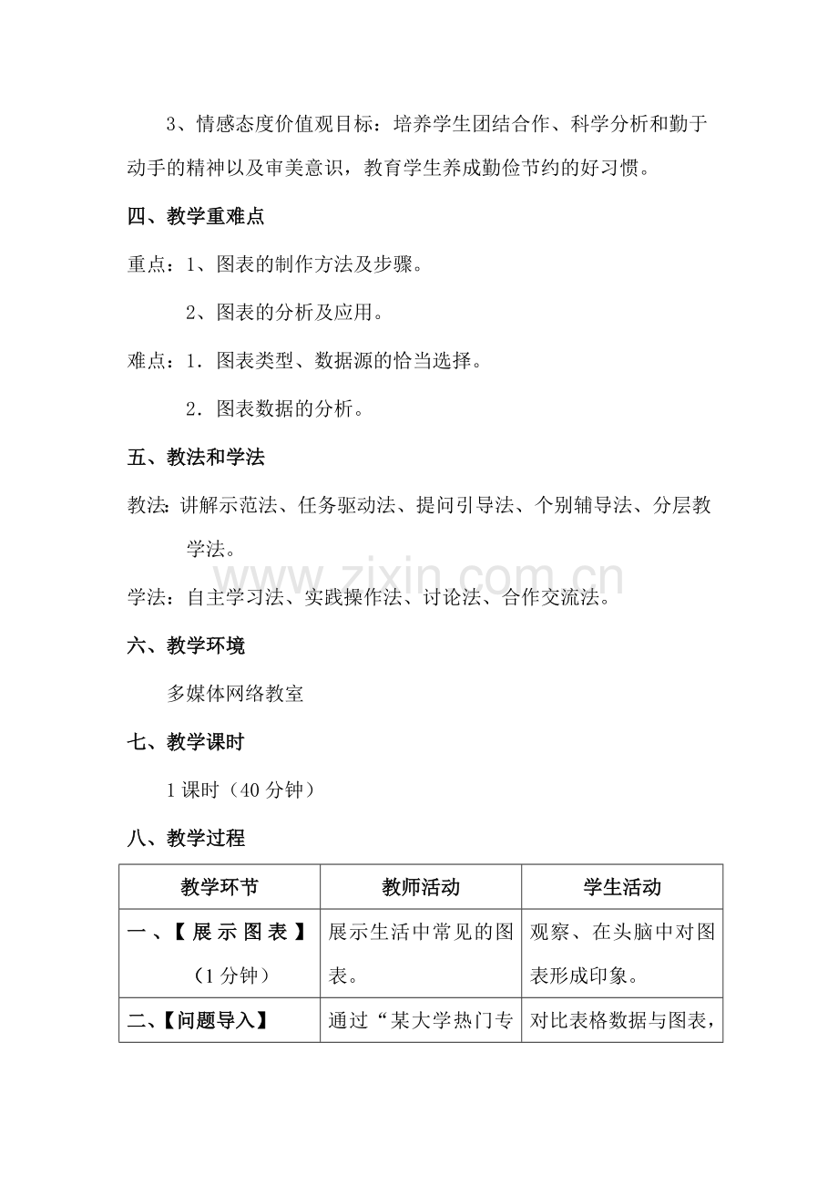 《利用图表呈现分析结果》教学设计.doc_第2页