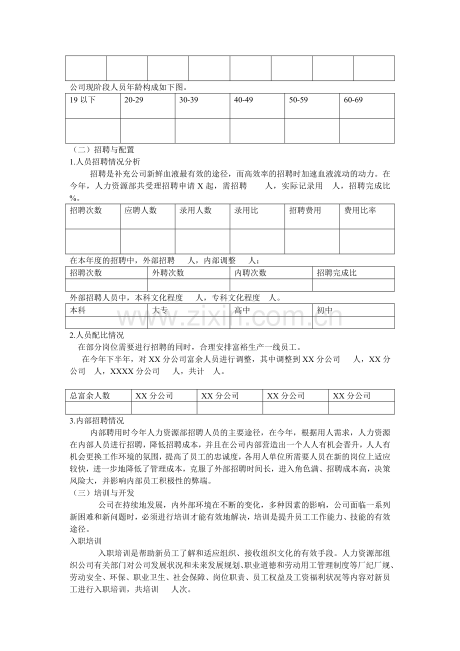 2014年人力资源年终总结.doc_第2页