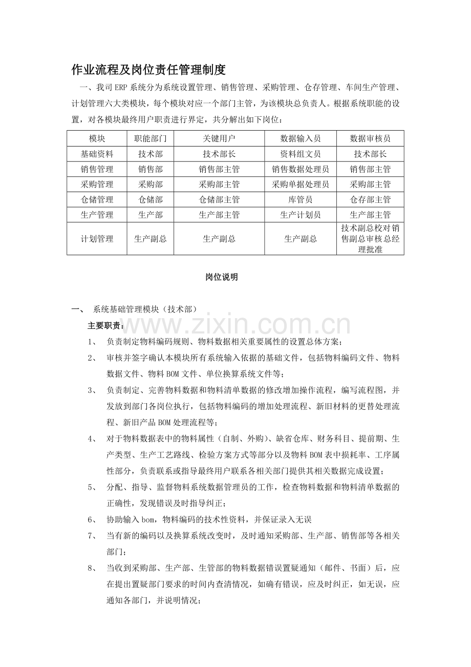 ERP系统操作流程及岗位责任管理制度(1).doc_第1页