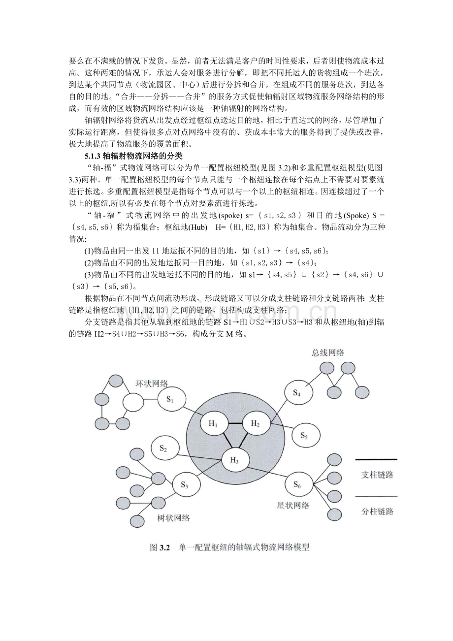 湖北省区域物流网络优化策略.doc_第2页