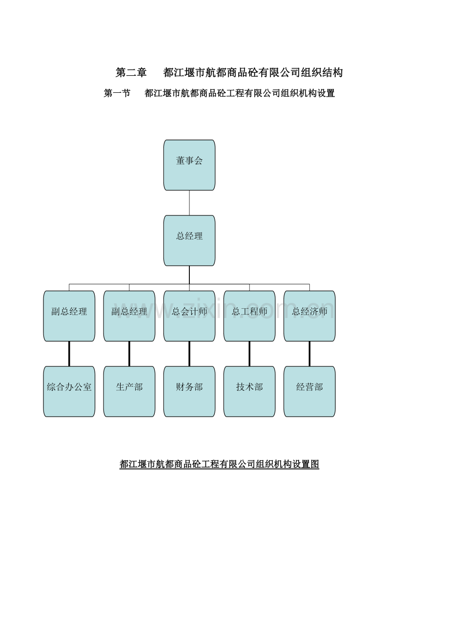 商品混凝土工程有限公司管理制度汇编.doc_第2页