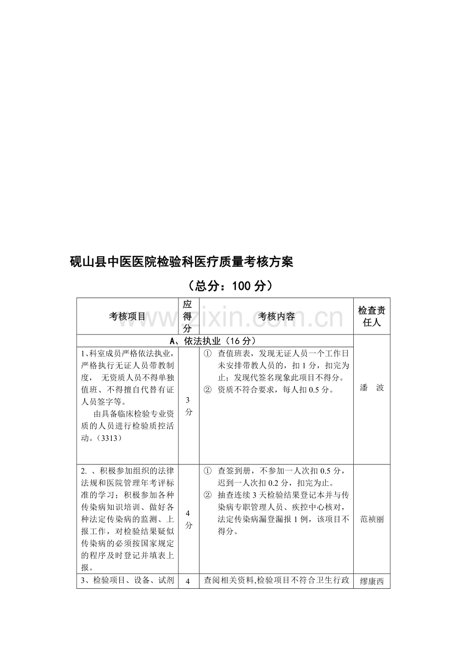 2014检验考核标准.doc_第1页