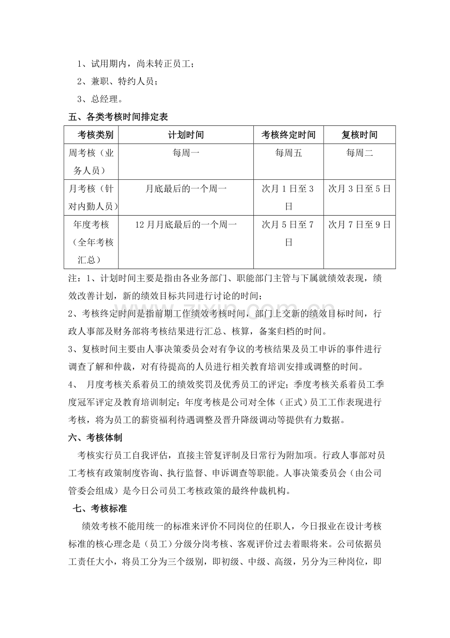 绩效考核方案-2.doc_第2页