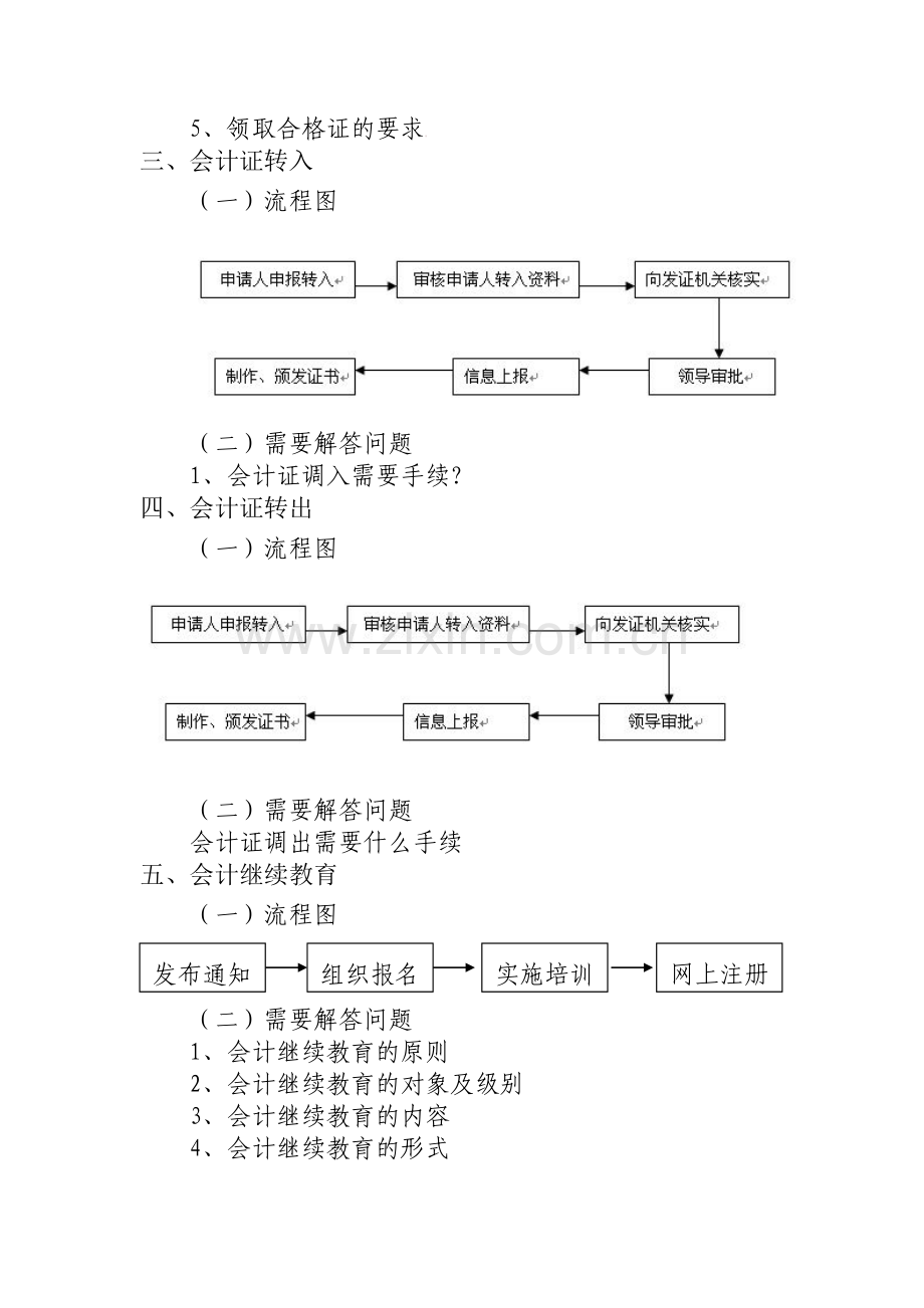 会计科主要流程和业务工作.doc_第2页
