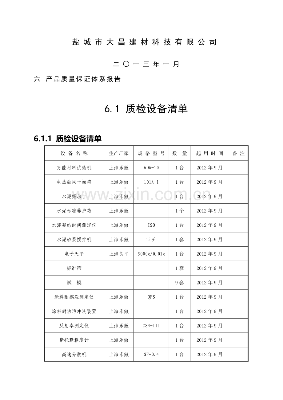 XPS板-企业质保体系管理制度.doc_第2页