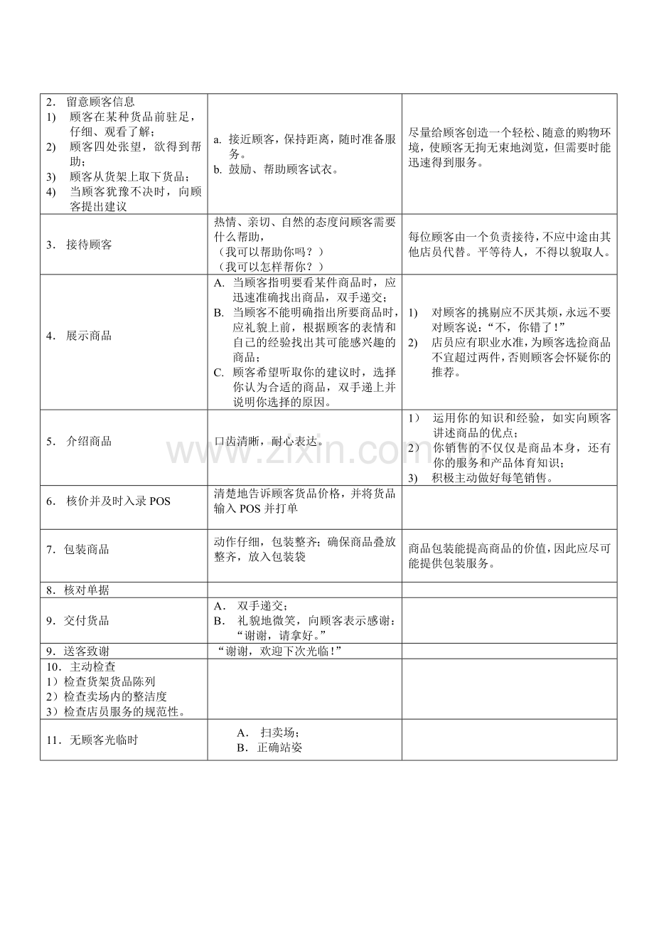 店员一日工作流程.doc_第2页