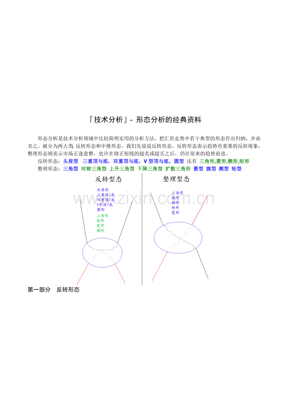 基数分析的指标.doc_第1页