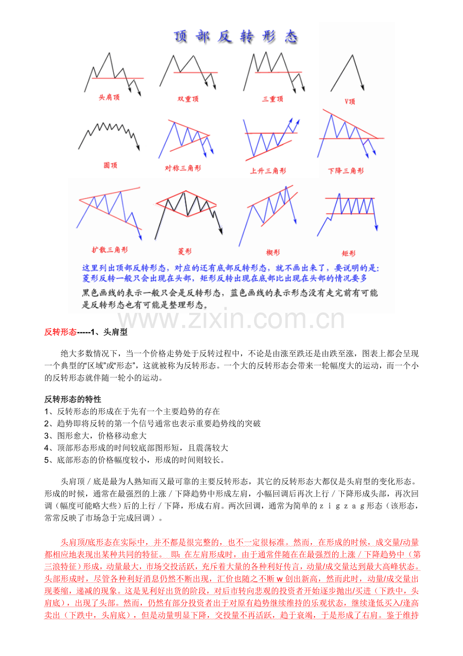 基数分析的指标.doc_第2页