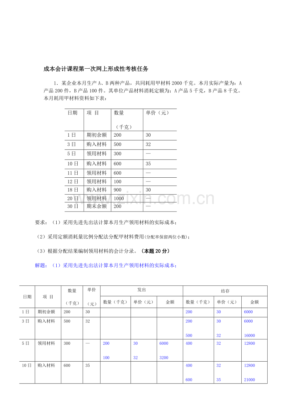 成本会计课程网上形成性考核01任务解答.doc_第1页