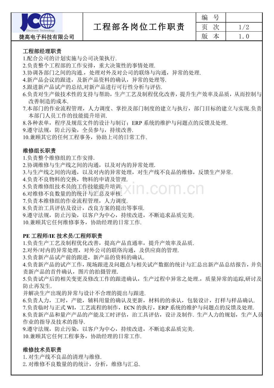 2.工程部各岗位工作职责.doc_第1页