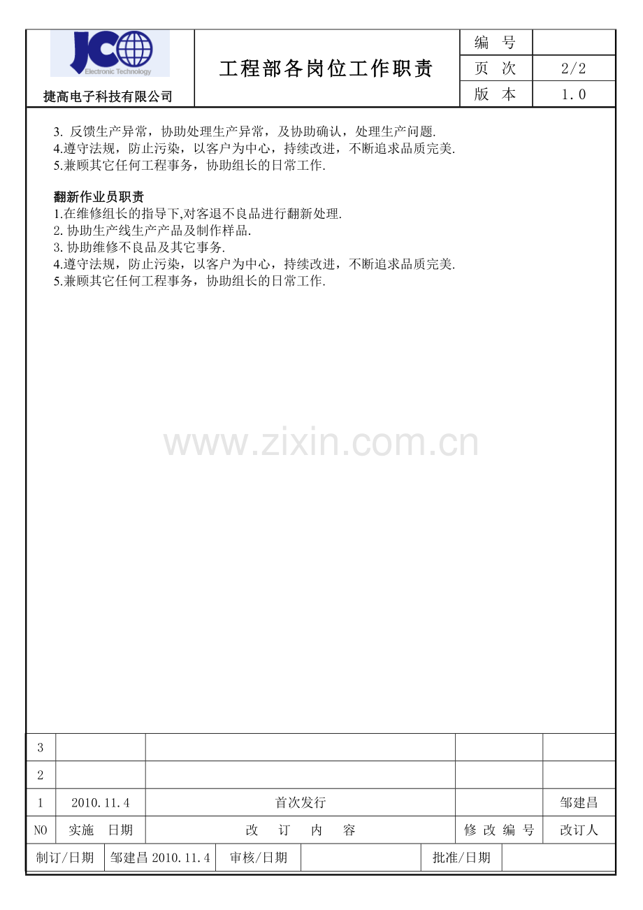 2.工程部各岗位工作职责.doc_第2页