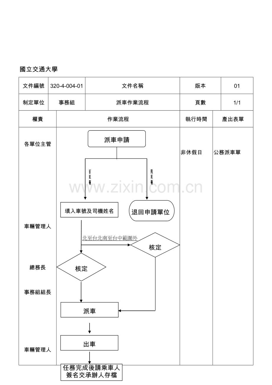 派车作业流程.doc_第1页