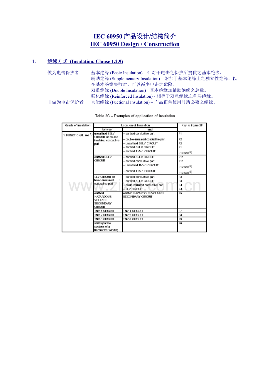IEC60950产品设计结构简介..doc_第1页