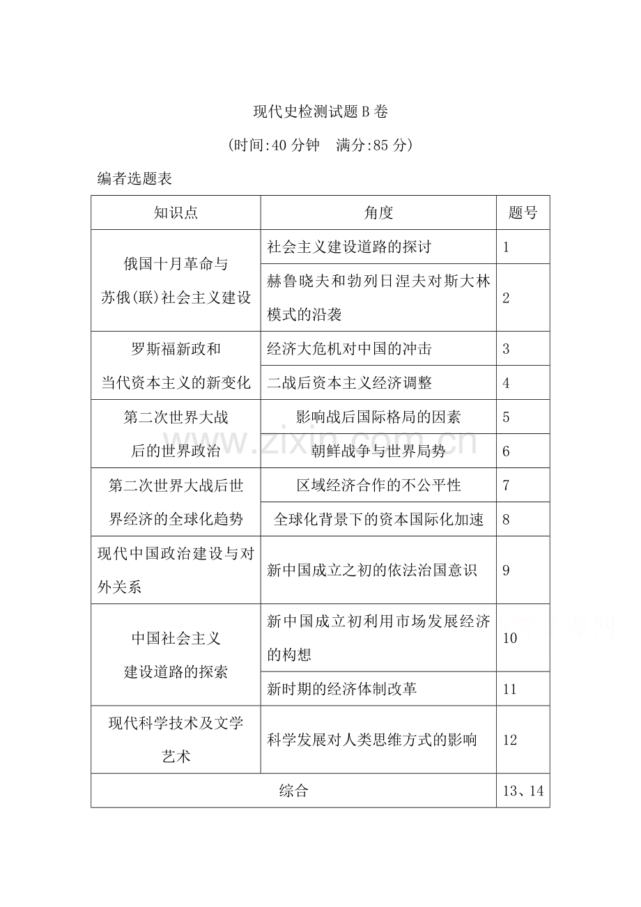 2018届高考历史第二轮知识点复习检测5.doc_第1页