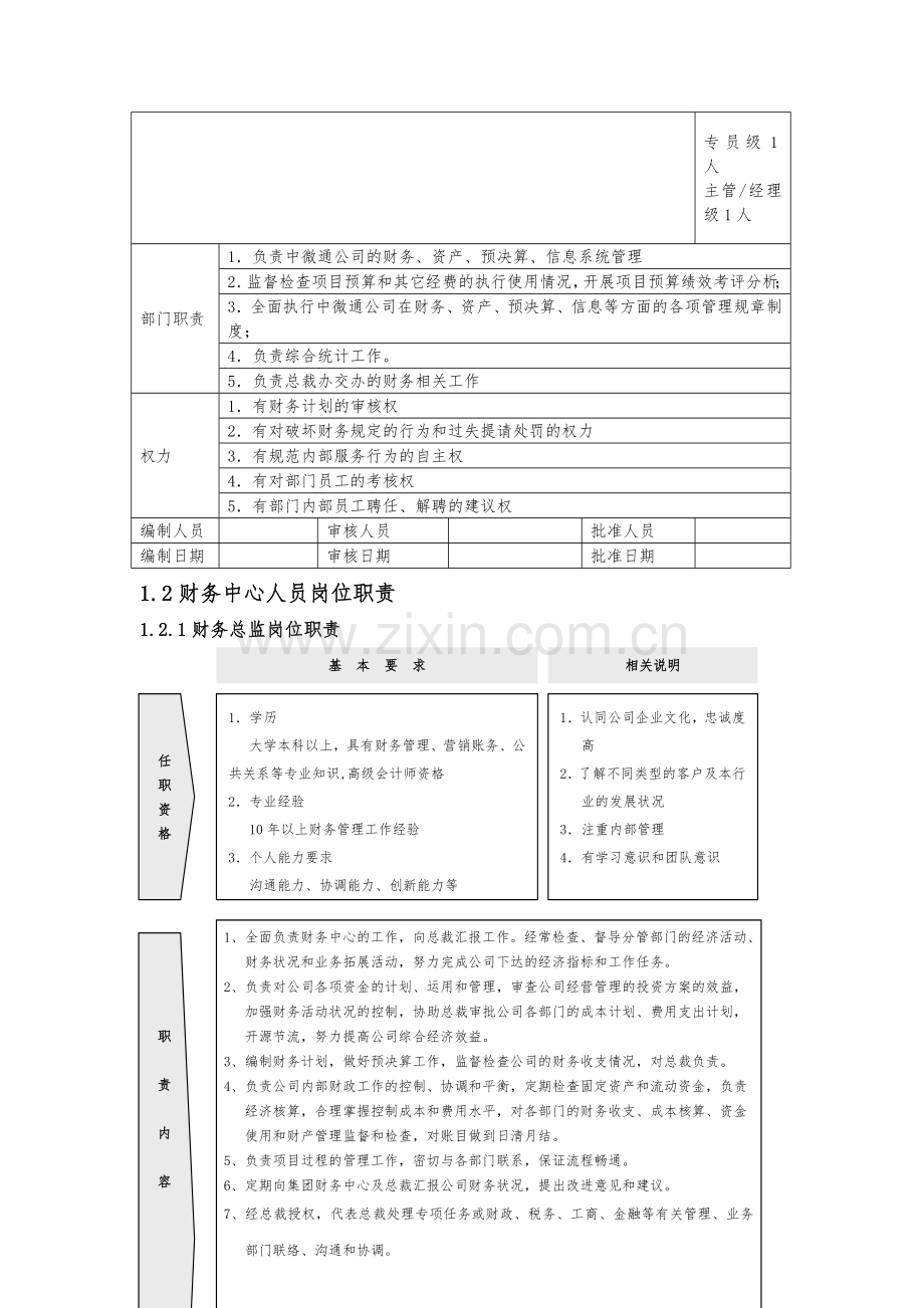 财务中心业务流程及管理办法.doc_第2页