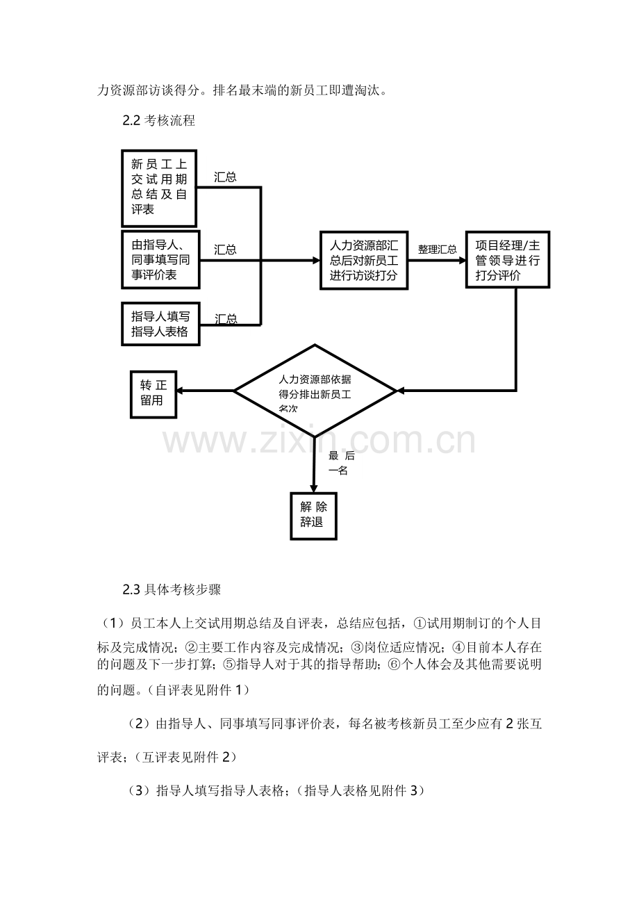 新员工考核方案.doc_第2页