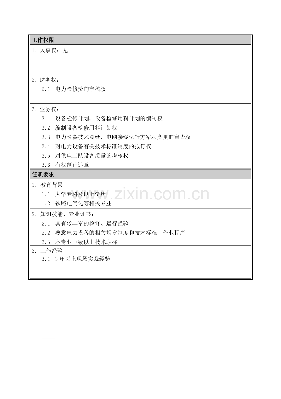 03岗位说明书-电力工程师.doc_第2页