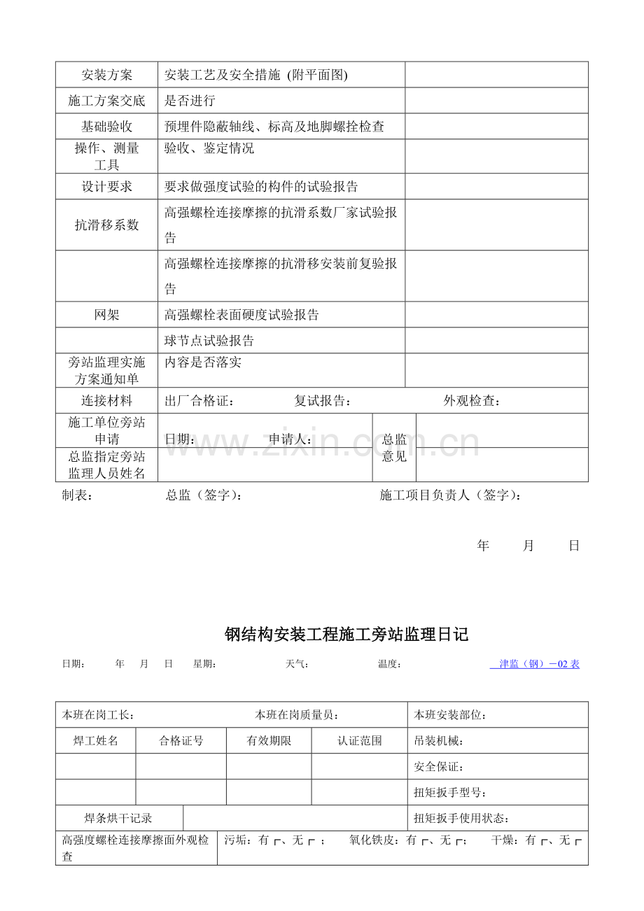 钢结构安装工程施工旁站监理相关情况审查表.doc_第2页