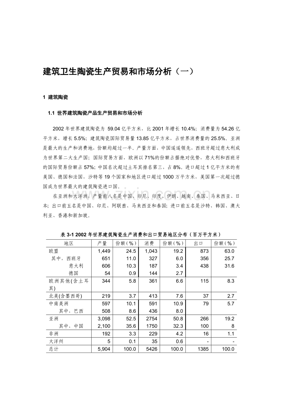 08.6.30-建筑卫生陶瓷生产贸易和市场分析(李松柏).doc_第1页