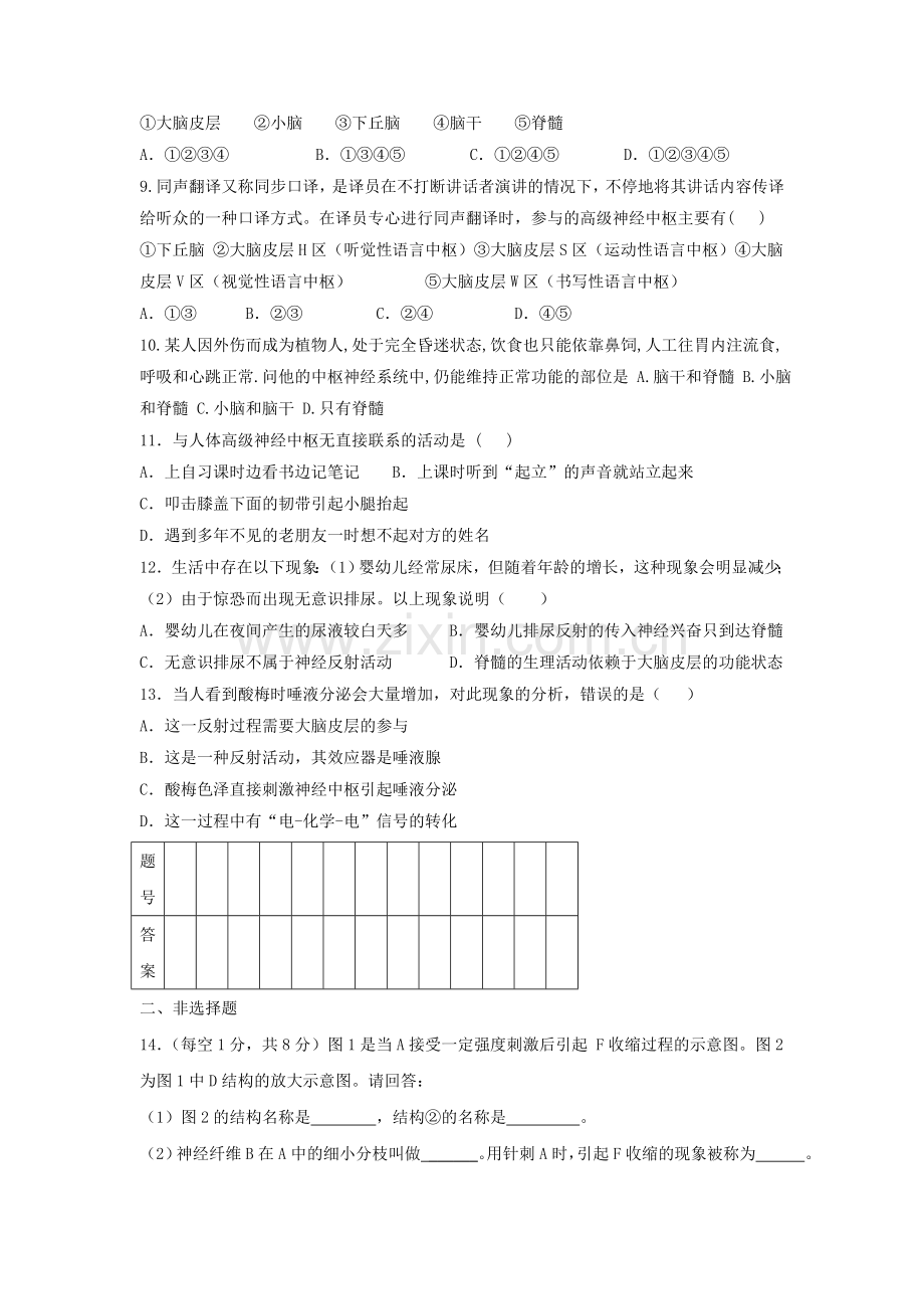 2017-2018学年高二生物必修三同步练习5.doc_第2页