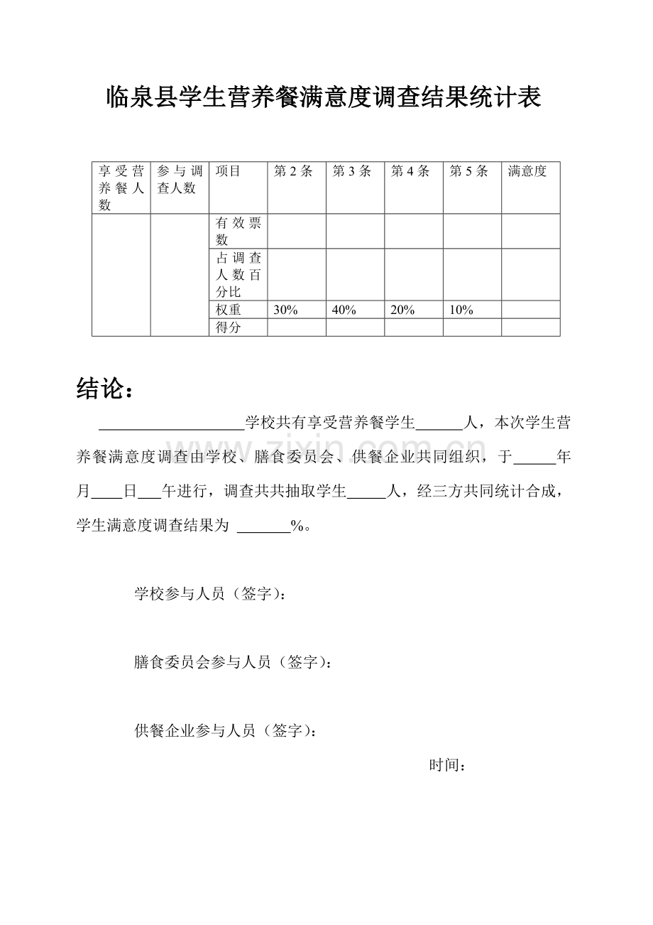 学生营养餐满意度调查表.doc_第2页