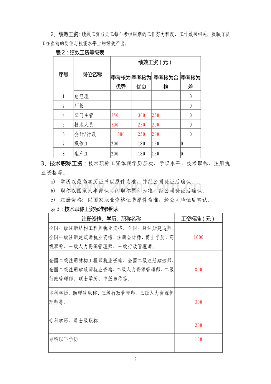 公司员工薪资定级管理制度.doc_第2页