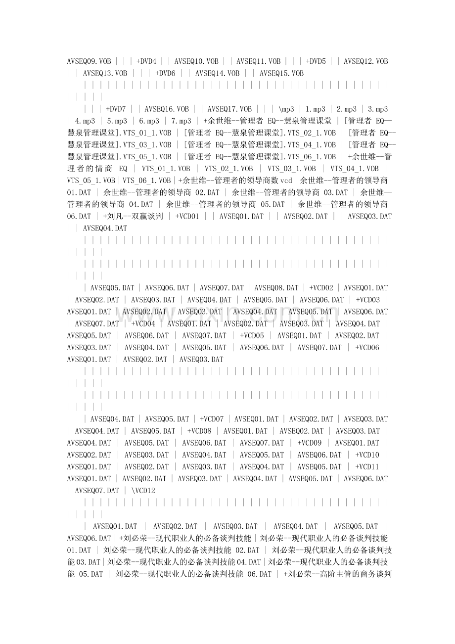 产品三-礼仪领导力成功学案例管理视频目录2000G.doc_第2页