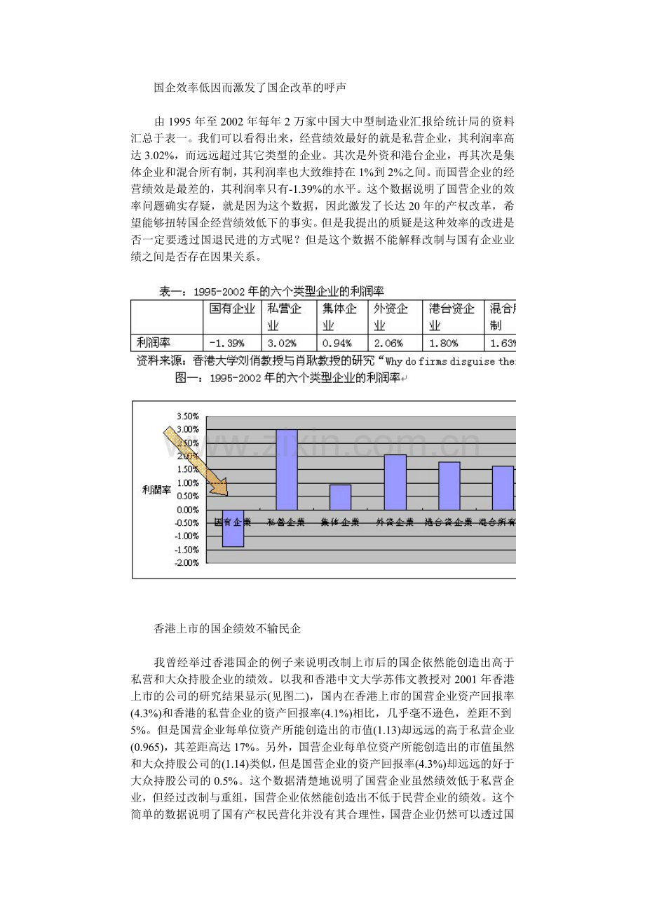 国企绩效分析和职业经理人制度】.doc_第2页