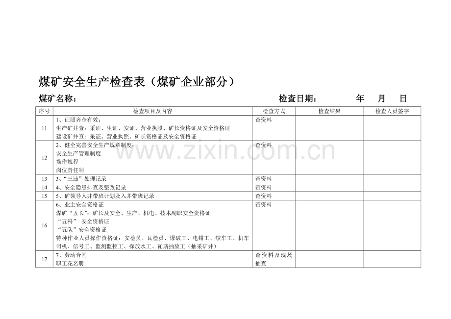 煤矿安全生产检查表附表.doc_第1页