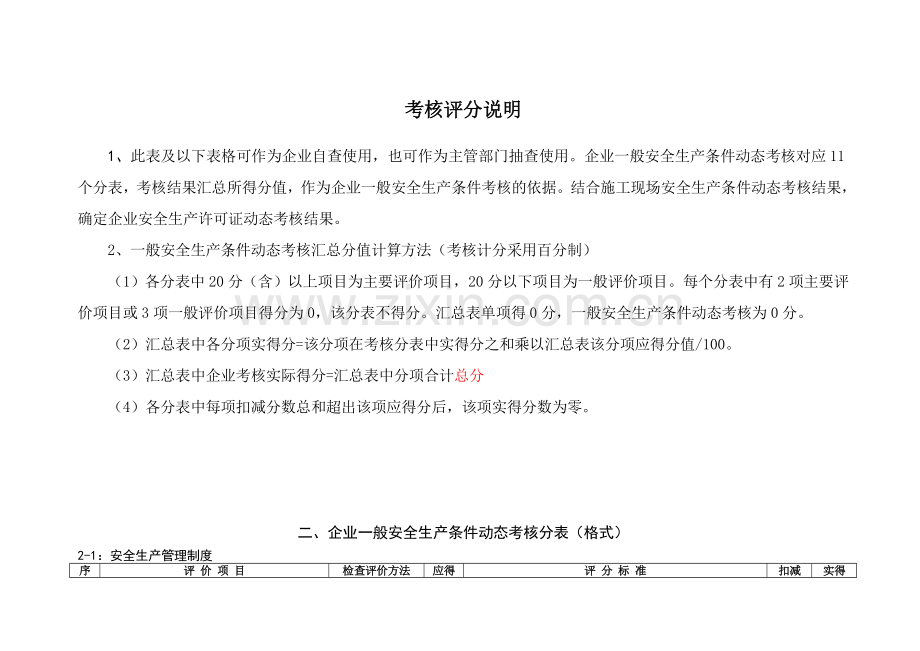 山东省建筑施工企业安全生产许可证动态考核标准-表格.doc_第2页