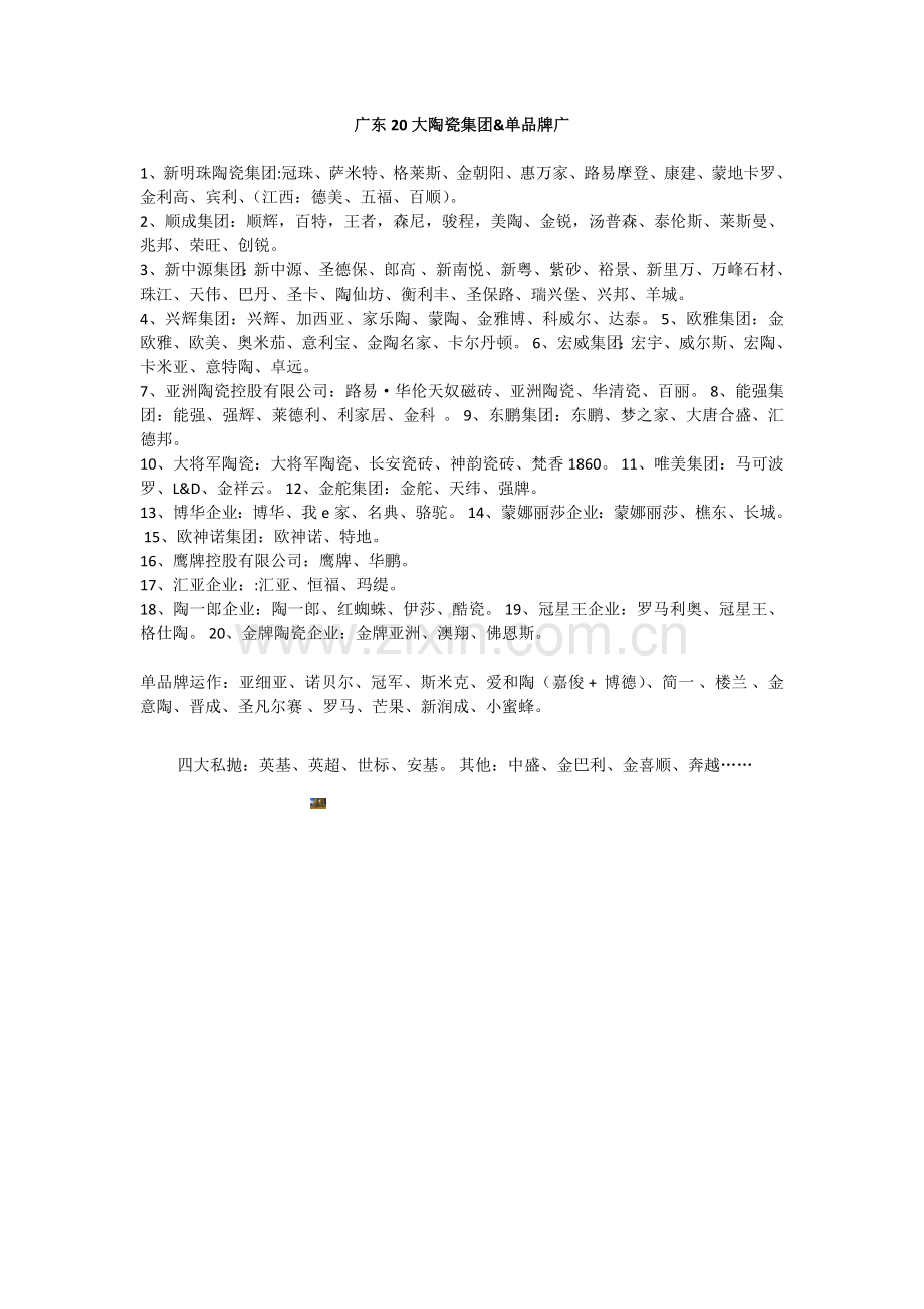 广东20大陶瓷集团.doc_第1页