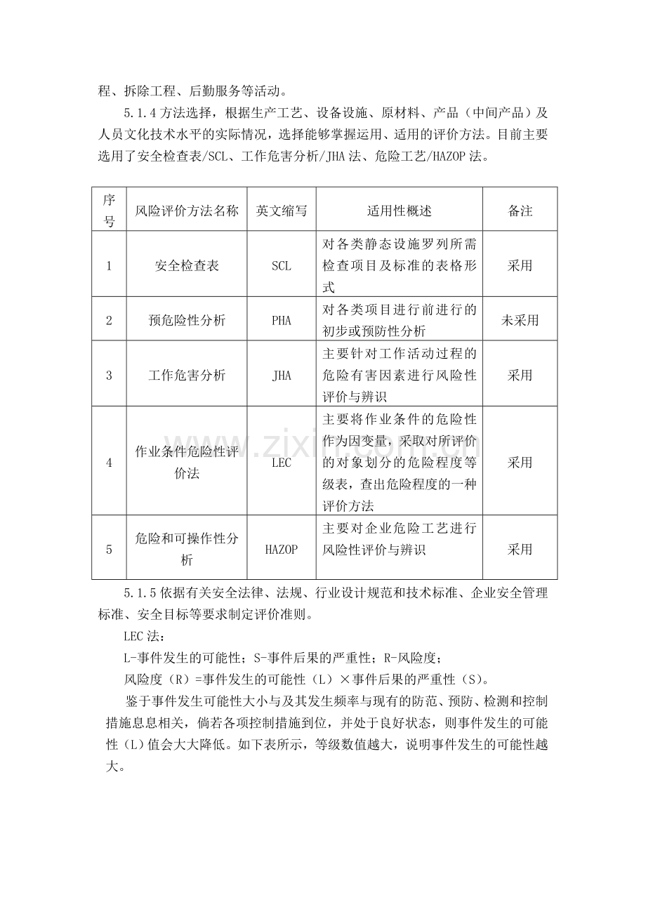 2.1.1风险评价管理制度.doc_第2页