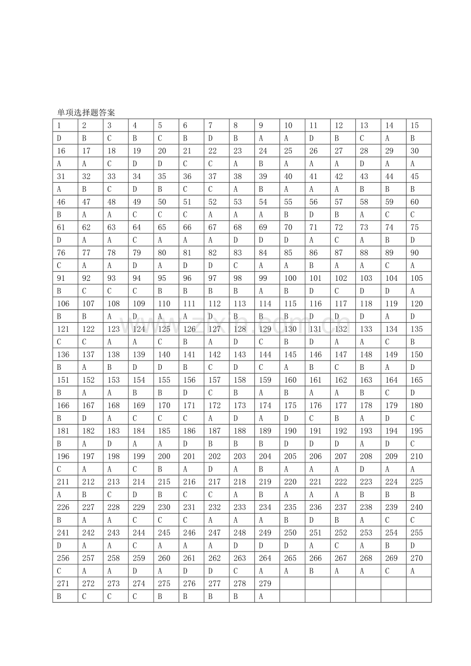 《财经法规》-支付结算法律制度--答案.doc_第1页